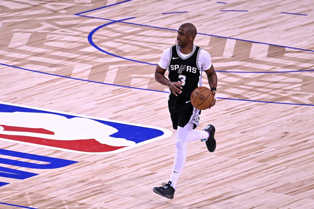 技术调整 技术调整