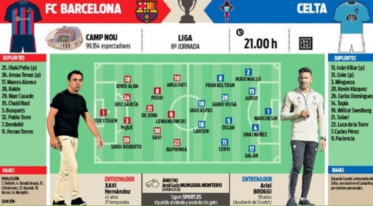 切尔西在引 切尔西在引